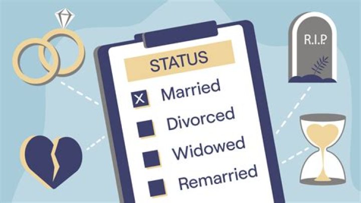 Adam Richman's Marital Status Unraveled