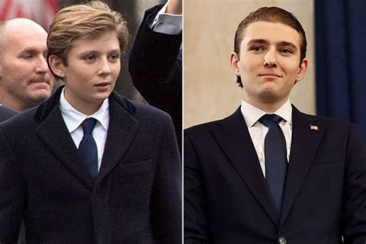 Barron Trump's Birth Date: A Comprehensive Guide