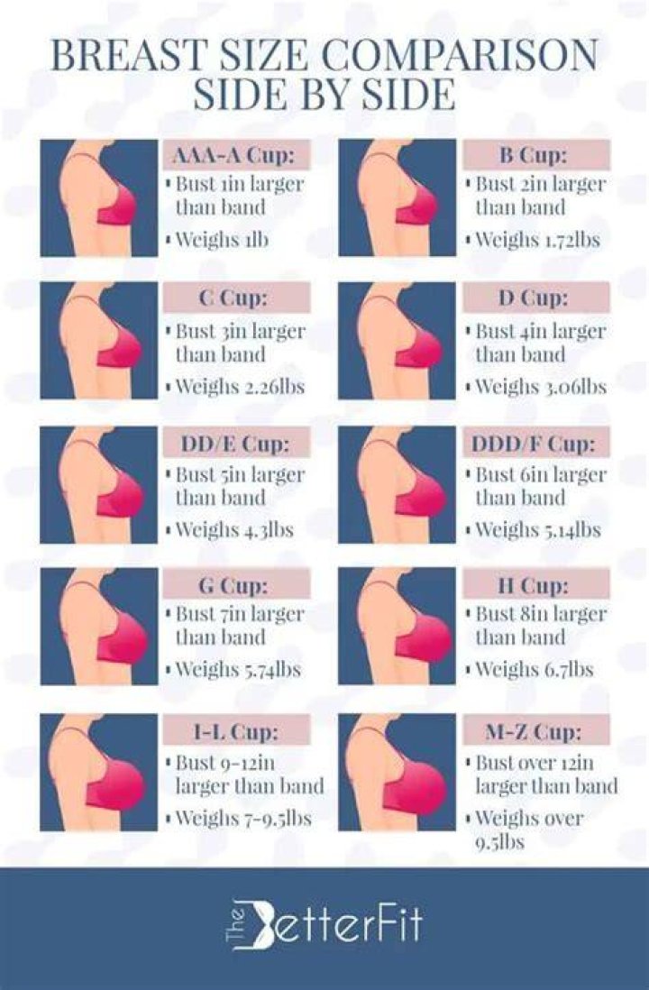 Discover Mia Khalifa's Cup Size: The Ultimate Guide