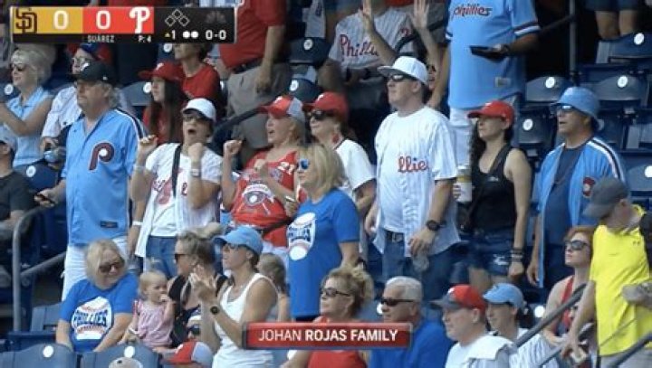Exploring The Connection: Is Johan Rojas Related To Cookie Rojas?