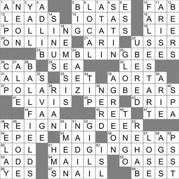 The Ultimate Guide To Solving "Bad Reception" Crossword Clues