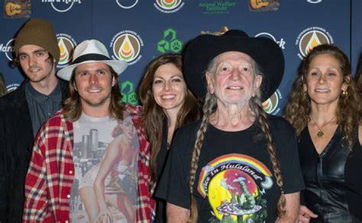 Willie Nelson's Wives Through The Years